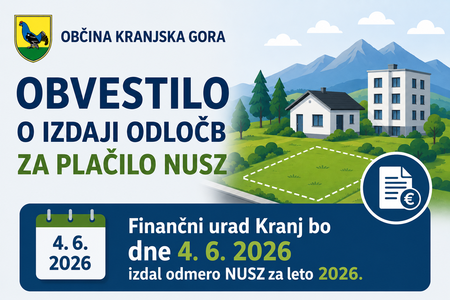 Infografika NUSZ